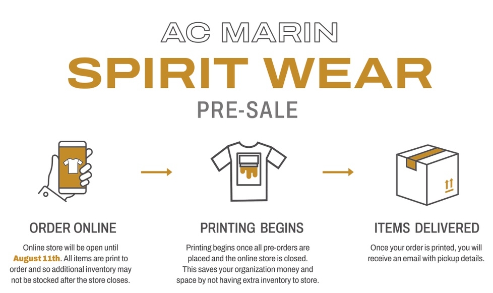 AC Marin Spirit Wear